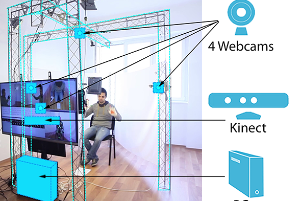 Prototype system webcamera kinect PC