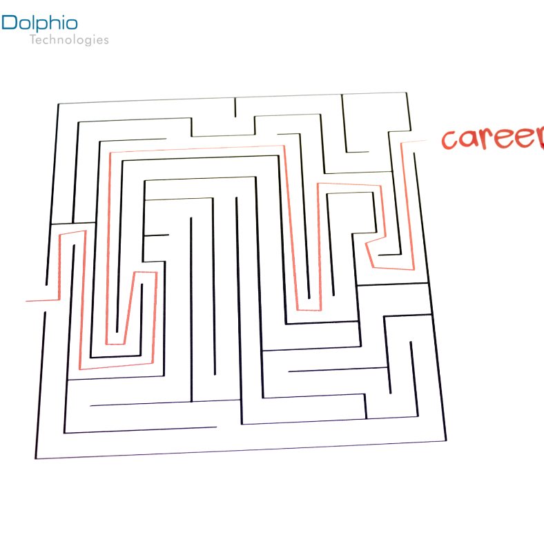 Dolphio EFT 1 – Kiemelt kép