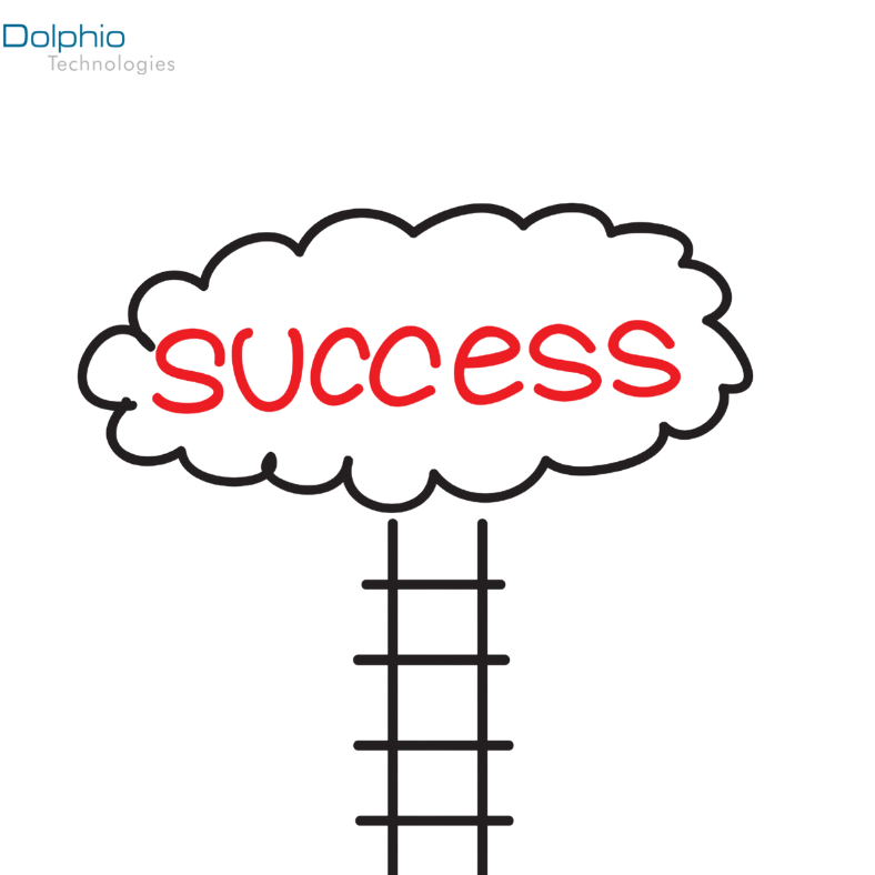 Dolphio EFT 2 – Kiemelt kép